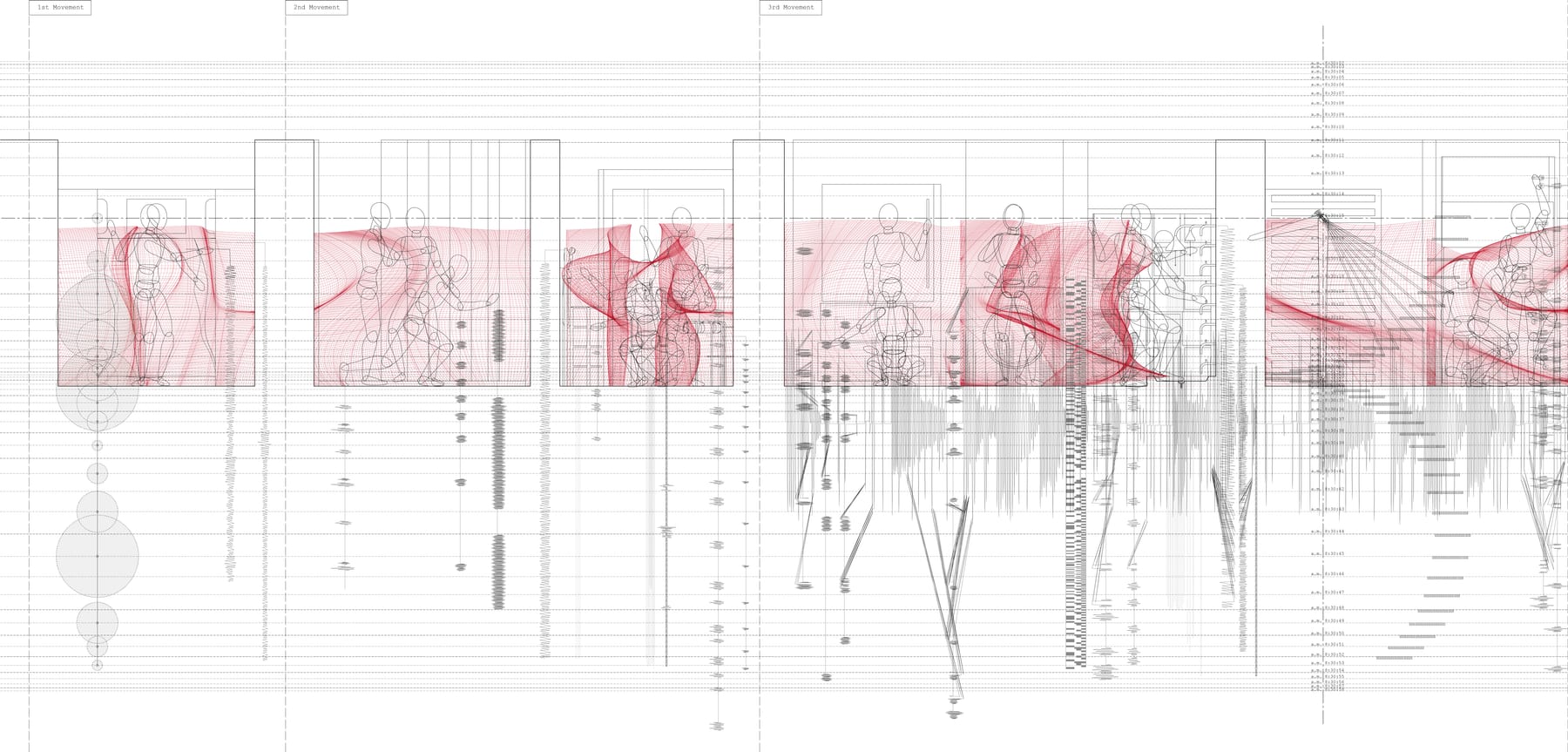 Figure sequence