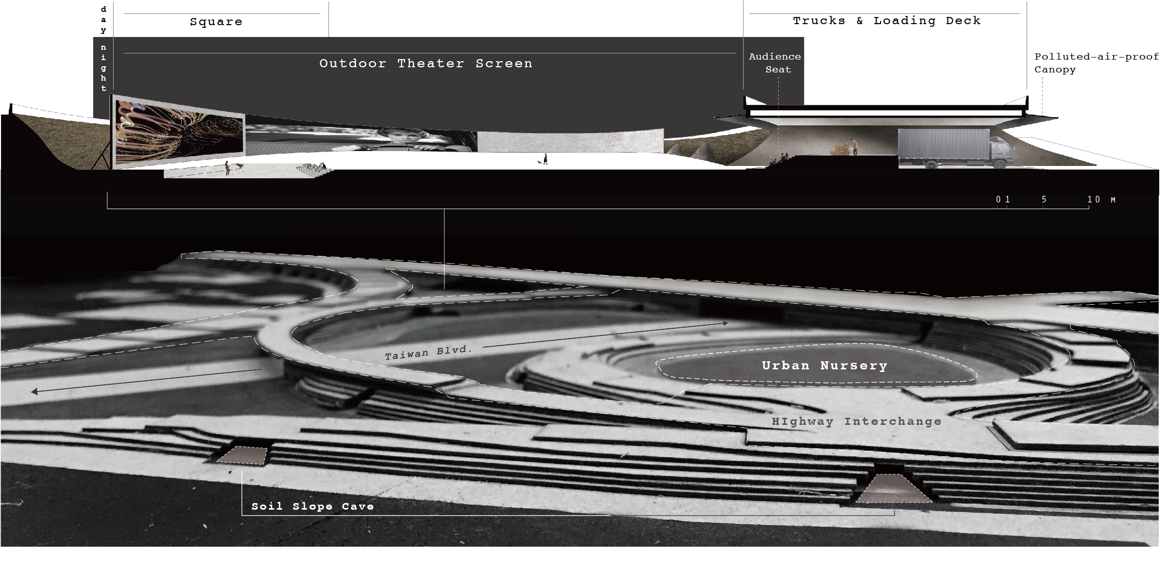 Section and model study