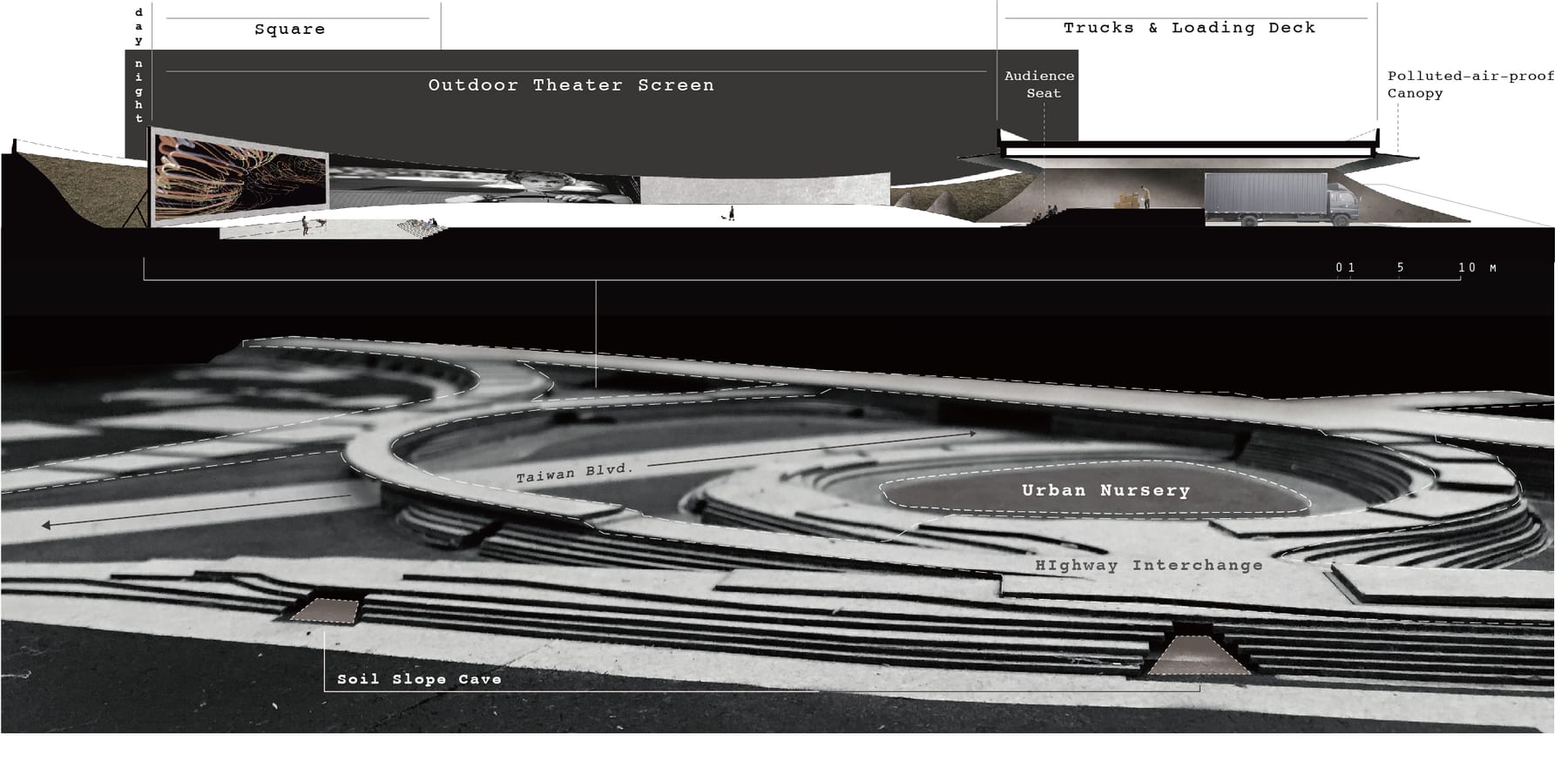 Section and model study
